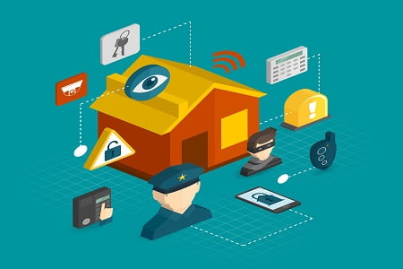 Απόδοση συναγερμού